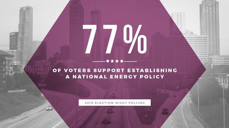 national_energy_policy